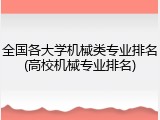 全国各大学机械类专业排名(高校机械专业排名)