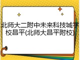 北师大二附中未来科技城学校昌平(北师大昌平附校)