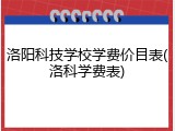 洛阳科技学校学费价目表(洛科学费表)