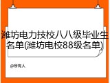 潍坊电力技校八八级毕业生名单(潍坊电校88级名单)