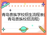 青岛贵族学校招生流程表(青岛贵族校招流程)