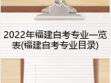 2022年福建自考专业一览表(福建自考专业目录)