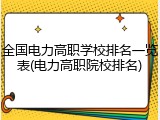 全国电力高职学校排名一览表(电力高职院校排名)