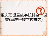重庆顶级贵族学校排名一览表(重庆贵族学校排名)