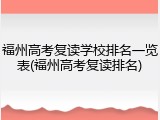 福州高考复读学校排名一览表(福州高考复读排名)