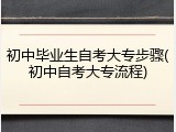 初中毕业生自考大专步骤(初中自考大专流程)