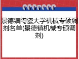 景德镇陶瓷大学机械专硕调剂名单(景德镇机械专硕调剂)