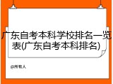 广东自考本科学校排名一览表(广东自考本科排名)