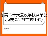 东莞市十大贵族学校名单公示(东莞贵族学校十强)