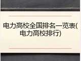 电力高校全国排名一览表(电力高校排行)
