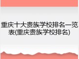 重庆十大贵族学校排名一览表(重庆贵族学校排名)