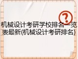 机械设计考研学校排名一览表最新(机械设计考研排名)