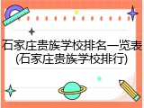 石家庄贵族学校排名一览表(石家庄贵族学校排行)
