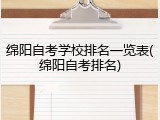 绵阳自考学校排名一览表(绵阳自考排名)