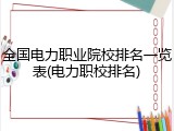 全国电力职业院校排名一览表(电力职校排名)