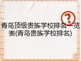 青岛顶级贵族学校排名一览表(青岛贵族学校排名)