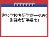财经学校考研学费一览表(财经考研学费表)