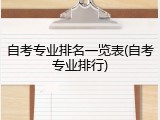 自考专业排名一览表(自考专业排行)