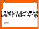 石家庄科技职业学院中专部位置(石家庄科技中专位置)