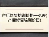 产后修复培训价格一览表(产后修复培训价目)