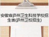 安徽省庐州卫生科技学校招生表(庐州卫校招生)