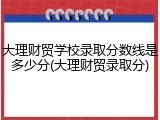 大理财贸学校录取分数线是多少分(大理财贸录取分)