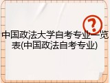 中国政法大学自考专业一览表(中国政法自考专业)