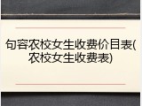 句容农校女生收费价目表(农校女生收费表)