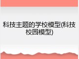 科技主题的学校模型(科技校园模型)