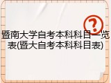 暨南大学自考本科科目一览表(暨大自考本科科目表)
