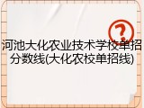 河池大化农业技术学校单招分数线(大化农校单招线)