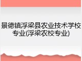 景德镇浮梁县农业技术学校专业(浮梁农校专业)