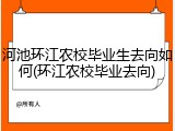 河池环江农校毕业生去向如何(环江农校毕业去向)
