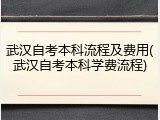 武汉自考本科流程及费用(武汉自考本科学费流程)