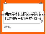 三明医学科技职业学院专业代码表(三明医专代码)