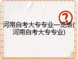 河南自考大专专业一览表(河南自考大专专业)