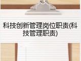 科技创新管理岗位职责(科技管理职责)