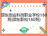 邵东创业科技职业学校180班(邵东职校180班)