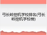 弓长岭挖机学校排名(弓长岭挖机学校榜)