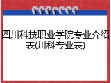 四川科技职业学院专业介绍表(川科专业表)