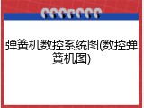 弹簧机数控系统图(数控弹簧机图)