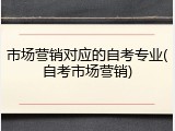 市场营销对应的自考专业(自考市场营销)
