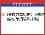 凉山会东县单招培训班排名(会东单招培训排名)
