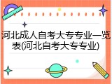 河北成人自考大专专业一览表(河北自考大专专业)