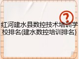 红河建水县数控技术培训学校排名(建水数控培训排名)