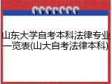 山东大学自考本科法律专业一览表(山大自考法律本科)