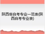 陕西省自考专业一览表(陕西自考专业表)