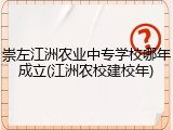崇左江洲农业中专学校哪年成立(江洲农校建校年)
