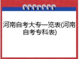 河南自考大专一览表(河南自考专科表)