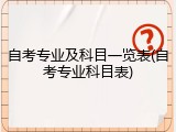自考专业及科目一览表(自考专业科目表)